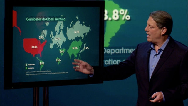 Al Gore
