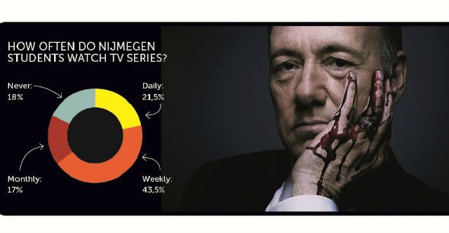 Illustration: Nancy Visser, Gloedcommunicatie.